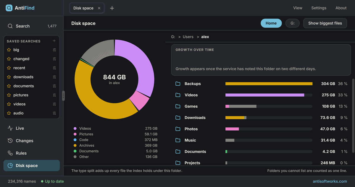 AntiFind Disk space, dark theme